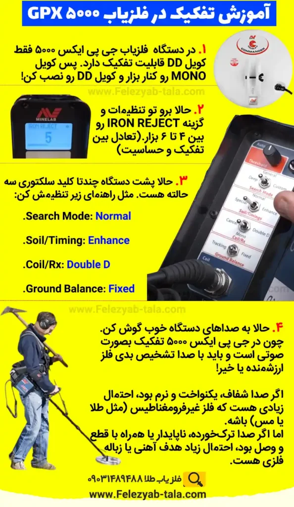 تفکیک فلزیاب جی پی ایکس 5000 | GPX 5000